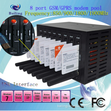 8 Ports GSM/GPRS Modem Pool Q24plus (850/900/1800/1900MHz)